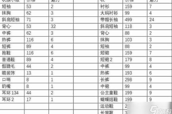 饿火命的人：如何选择合适的物品以提升生活质量