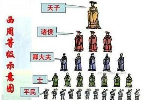 命理师为何供奉这些神位？探索背后的意义与影响
