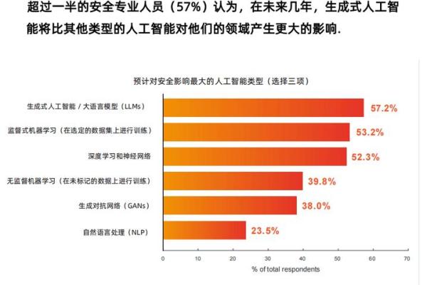 命运多舛：如何面对女孩儿生命中的挑战与机遇