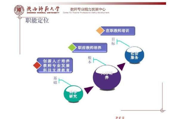 土命缺水，如何选择合适的专业？专业推荐与发展路径分析
