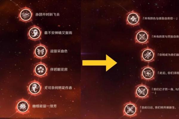 满命胡桃的强大能力与战斗技巧解析