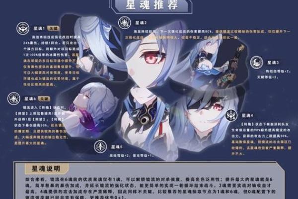 零命镜流神秘探索：配备的仪器与实践指南