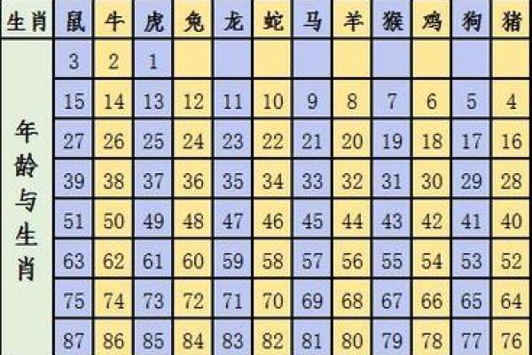 火命属相配对最佳选择，探寻幸福的命运之路