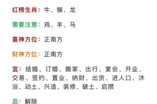 属鸡人在2023年6月的最佳命运解析与建议