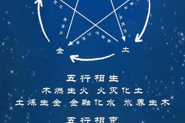水中金的命理奥秘：探寻1984年出生者的特质与未来