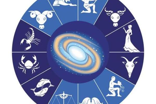 探索12星座的命运密码：你是哪一颗星的孩子？
