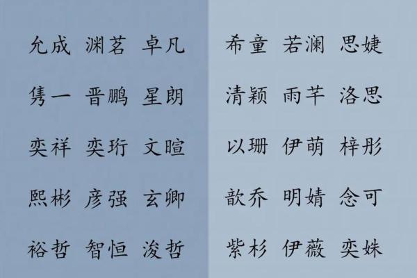阴历3月18日出生的人命理解析：个性与命运的探讨