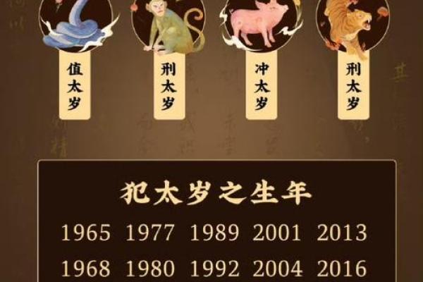 立春时节，灵魂归天：谈人去世的命理之谜