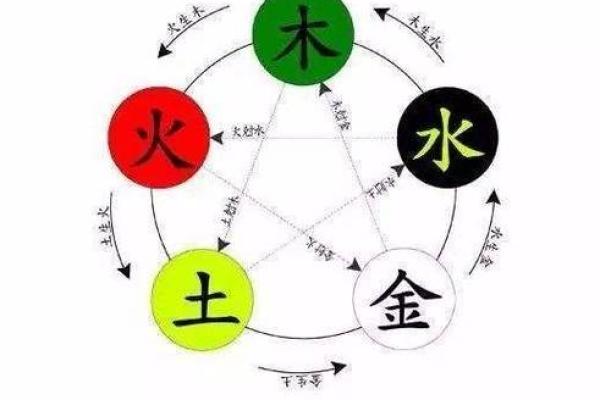 墙上有土命的秘密与象征：探秘家居风水中的土元素
