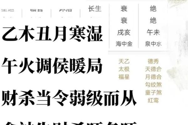 深入命理：做生意时你必须注意的24条智慧！