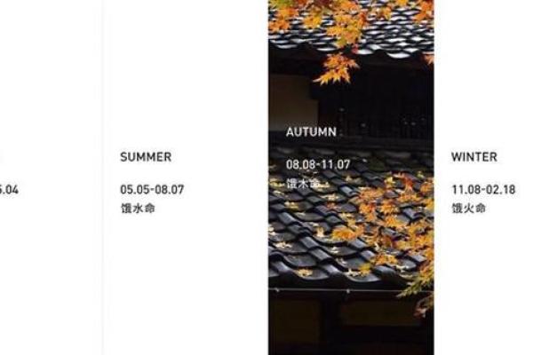 饿水命的人在生活中应注意的关键事项与提升建议