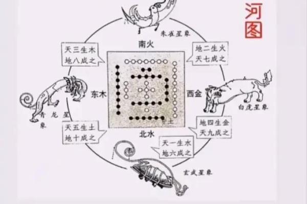 己卯命的理想埋葬位置与风水智慧探讨