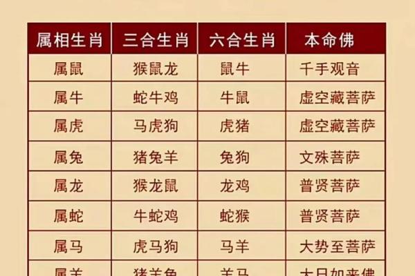 探寻石榴木命的艺术守护：适合挂什么画？