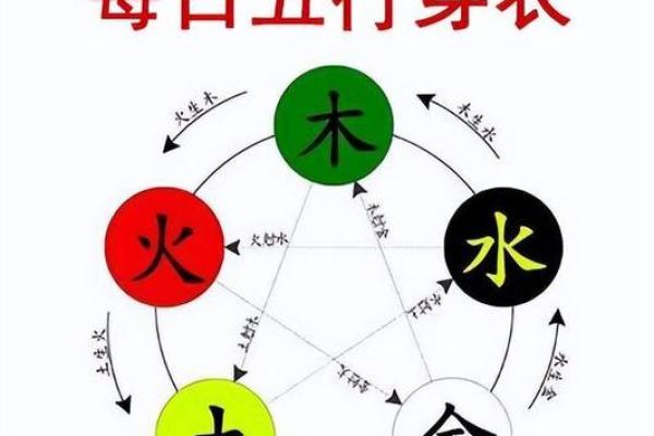 辛未年生人的财运解析：如何与五行命合财运相辅相成？