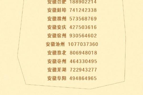 属鸡人的命运与性格解析：探索他们的独特人生轨迹