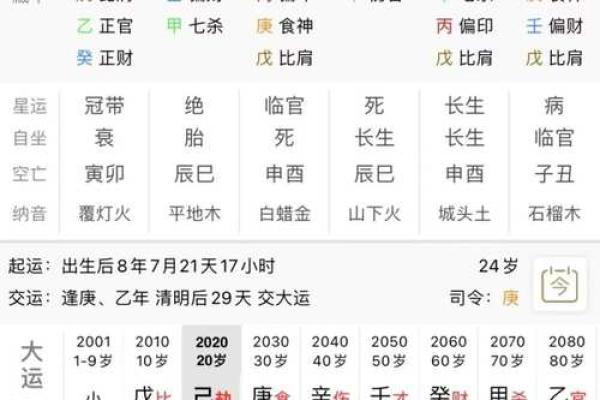 1997年牛年出生者的命理解析与人生启示