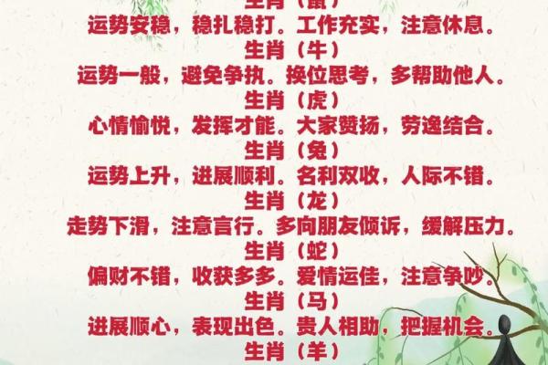 2023年生肖运势分析：哪个生肖在2023年命最好？