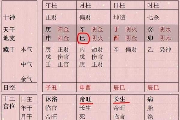 如何通过八字命理精准判断孩子的命运与发展