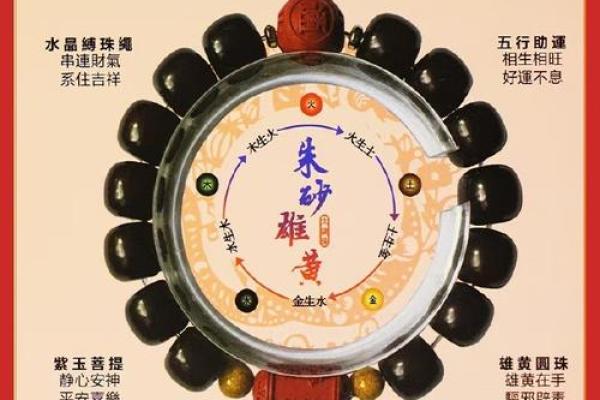 2023年属相与太岁犯冲，如何化解运势低迷？