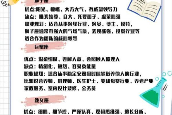 十二星座命运解析：了解你与生俱来的特质与潜能