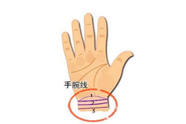 女人双手横纹的命格解析：揭示你内心的秘密与未来的方向