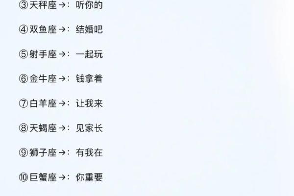 探索十二星座命格的奥秘，揭示你的性格与命运！
