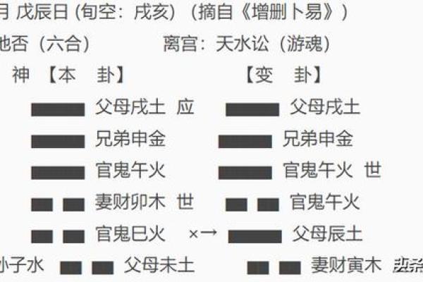 方指头的人命理解析：揭示神秘命运的秘密