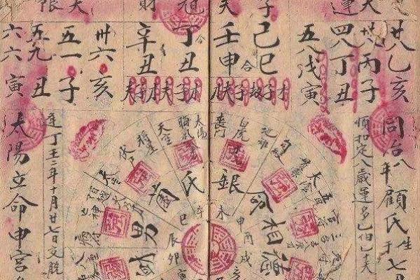 揭秘！如何通过出生时辰判断你是凤凰命？