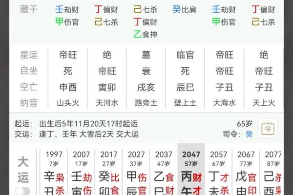探秘命理：如何通过八字推断人生轨迹与命运变化