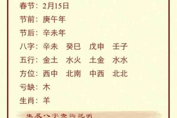 农历1222出生的人：命理解析与人生启示