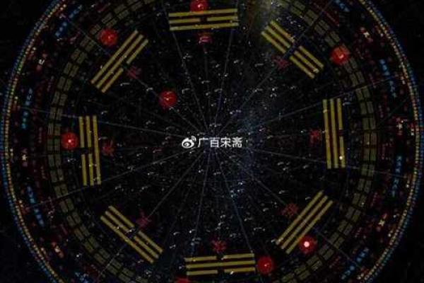 1987年正月十五的星辰与命理：那晚的神秘与启示