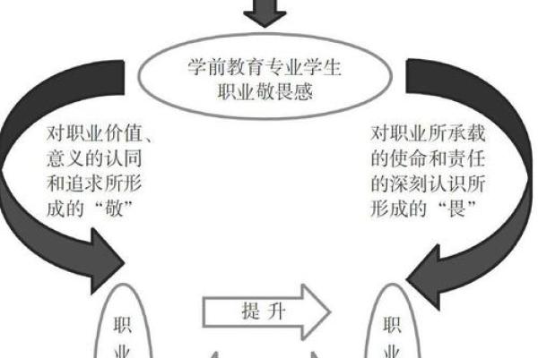 火土命适合的行业与职业发展路径探讨
