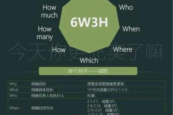 修道之路：命局适合与否的深度解析与思考