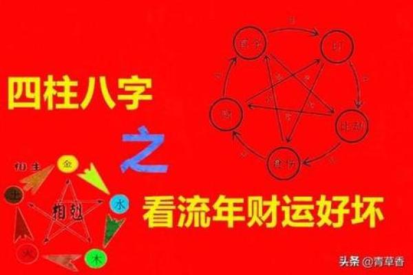 一九九零年出生的命理解析：流年运势与性格特点探讨