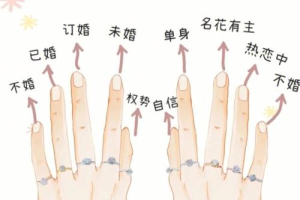 探寻木命人的珠宝之道：适合的戒指选择与佩戴技巧