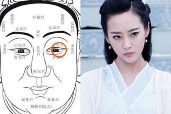 女人面相解析：那些暗示富贵命的特征