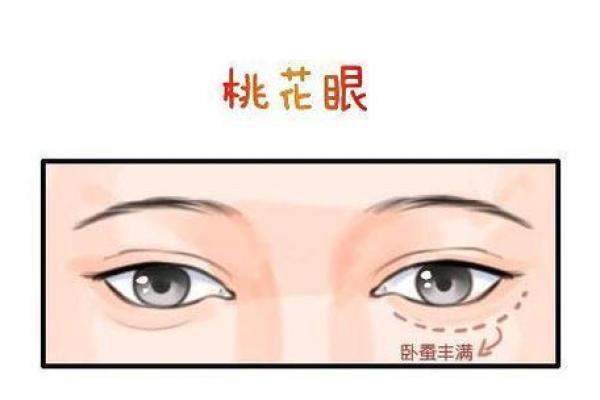 女人面相解析：那些暗示富贵命的特征