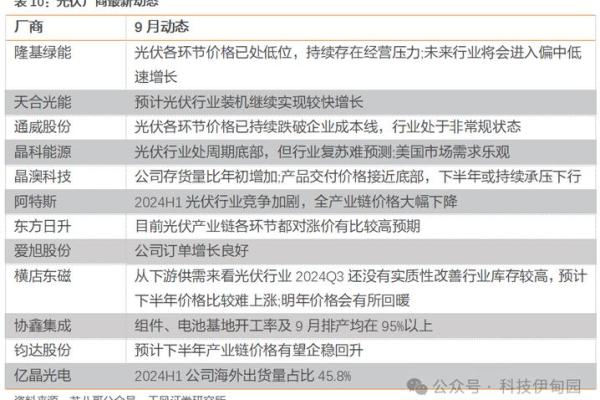 大林木命人士选股指南：如何选择适合你的投资机会