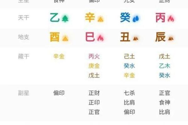 根据命理，哪些人最容易招来财富与好运？