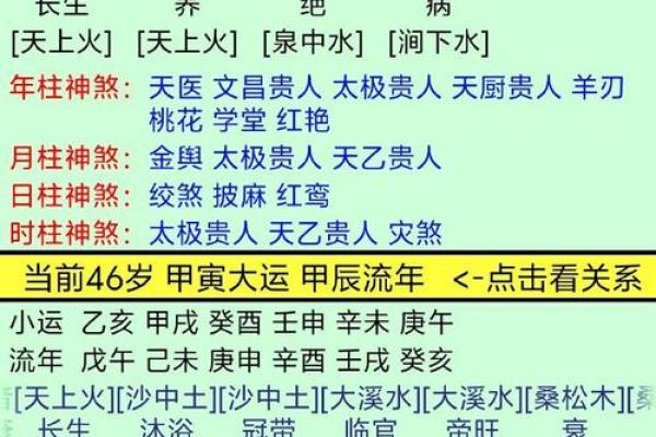如何通过八字解析了解自己的命缺与补救方法