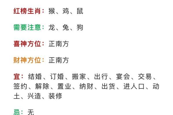 了解2016年阴历11月出生的宝宝命运与性格特点