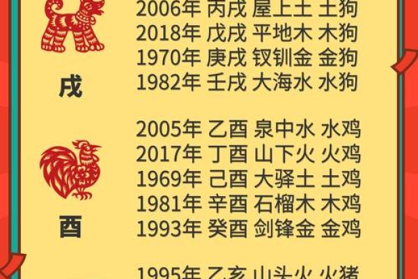乙亥年出生的人命运与性格解析，揭示人生智慧与人生方向