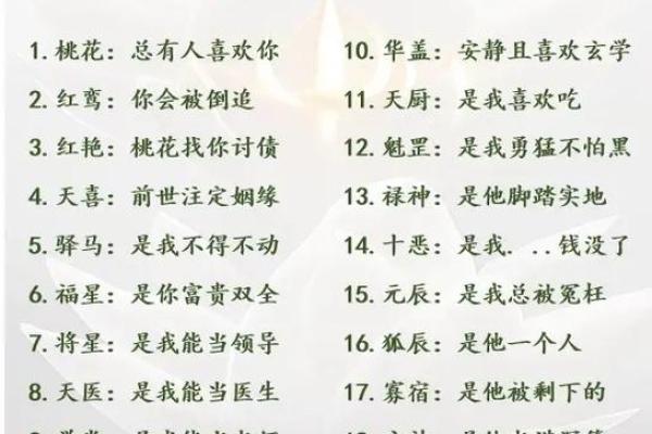 命理分析：为什么有些人不能吃狗肉？探讨五行与饮食的奥秘