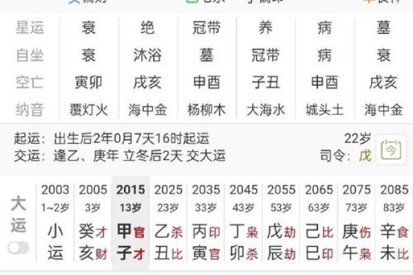 根据初一十五出生的命理解析与人生指导
