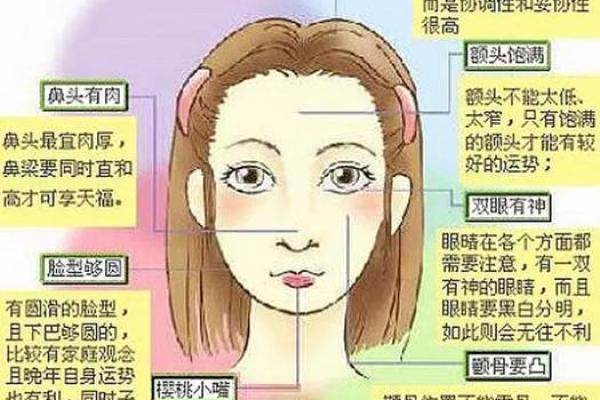 女人鼻子塌的命运与性格分析：如何看待外貌与命运的关系