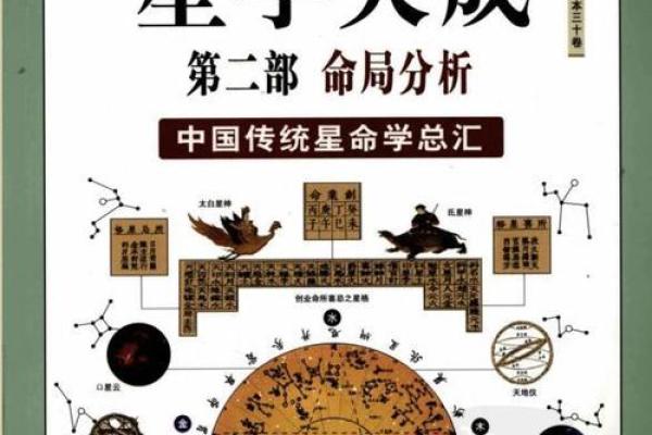 揭示命理奥秘：学习命理学的最佳书籍推荐与解析