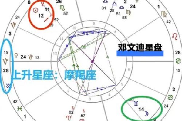 男孩命格解析：什么样的命格才是最佳选择？
