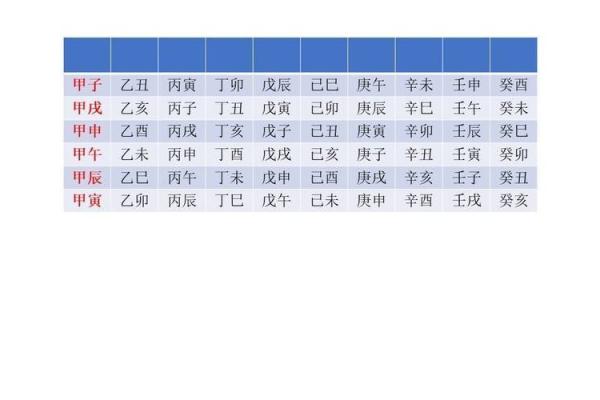 戊寅辛未命人的命运与性格探秘：人生的多面性与机遇之道