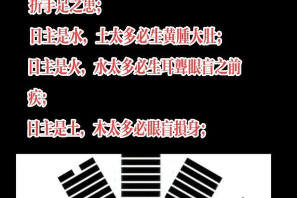 1964年:金命之年,探寻属于你的命理奥秘! 1964年:金命之年,探寻属于你的命理奥秘!