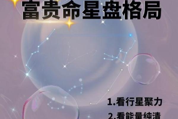 生辰八字揭秘：什么样的命格才是真正的富贵命？